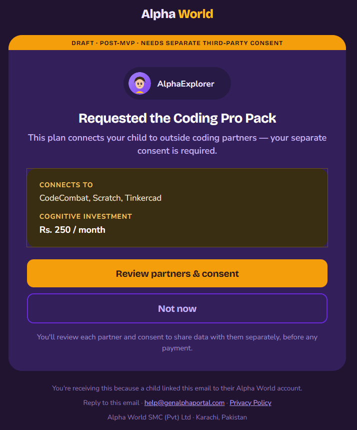 Activity Logs Email Template