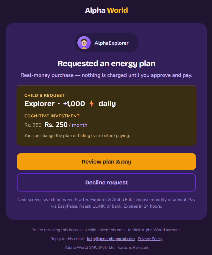 Bedtime Sync Email Template